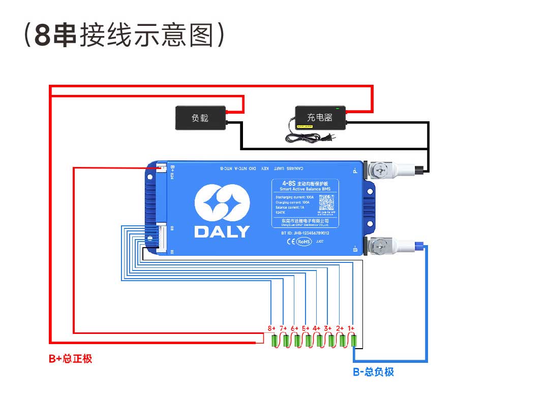 达锂小蓝板产品图片